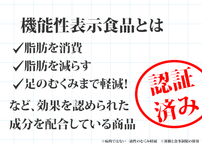 機能性表示食品